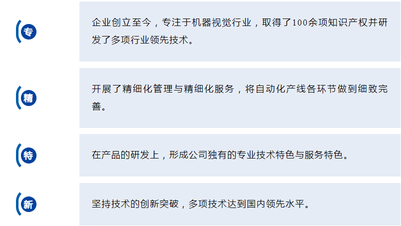 beat365在线唯一官网专精特新专访|机器视觉打造未来(图6) beat365在线唯一官网专精特新专访|机器视觉打造未来(图6)
