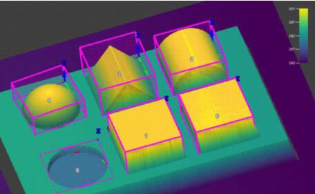 In-Sight 3D-L4000视觉系统(图3)